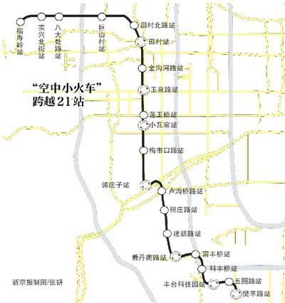 北京首條空中小火車線路圖。