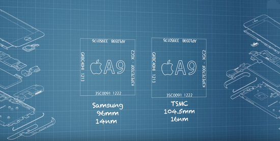 曝蘋果6S芯片門 同一款手機(jī)電池壽命差異巨大！