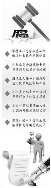 點(diǎn)擊進(jìn)入下一頁