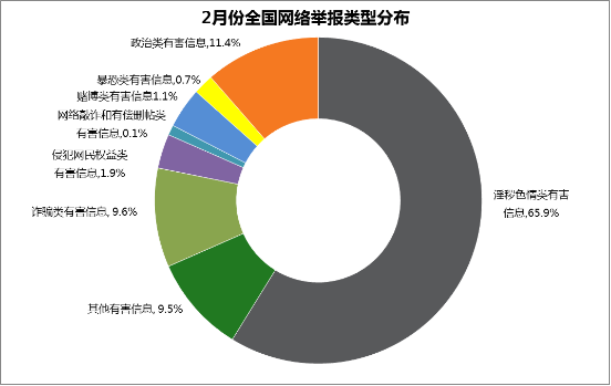 點(diǎn)擊進(jìn)入下一頁(yè)