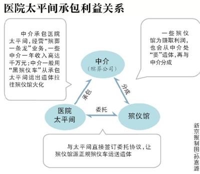 點(diǎn)擊進(jìn)入下一頁