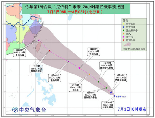 點擊進入下一頁