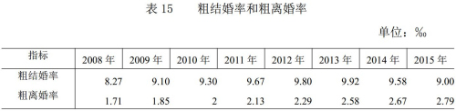 點擊進入下一頁