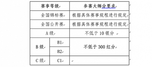 點(diǎn)擊進(jìn)入下一頁(yè)