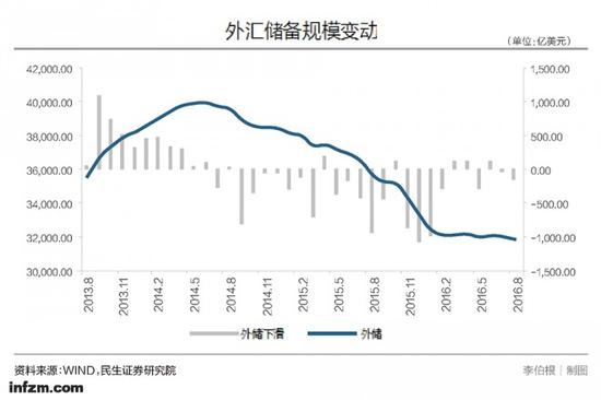 (李伯根/圖)