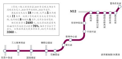 點(diǎn)擊進(jìn)入下一頁