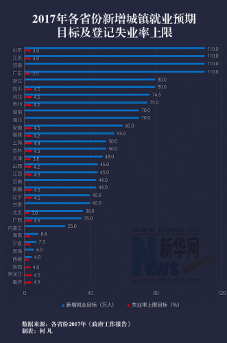 點(diǎn)擊進(jìn)入下一頁(yè)