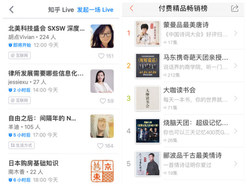 知乎live(左)和喜馬拉雅FM界面截圖。