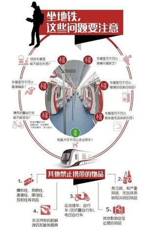 成都地鐵車(chē)廂禁吃東西 違者最高罰200元