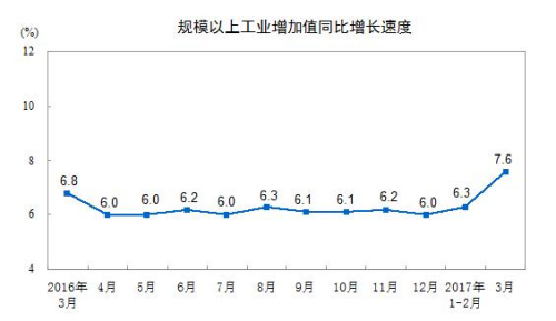 點(diǎn)擊進(jìn)入下一頁(yè)