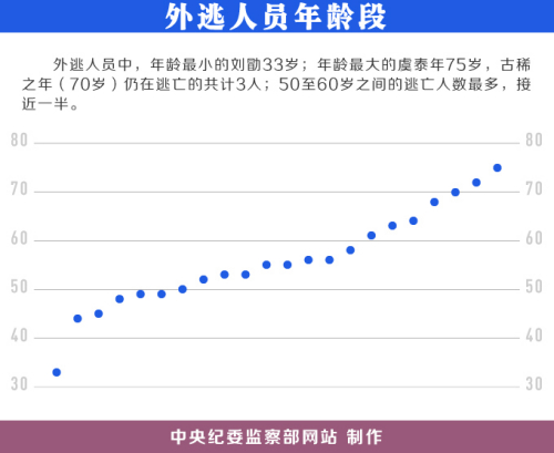 點(diǎn)擊進(jìn)入下一頁