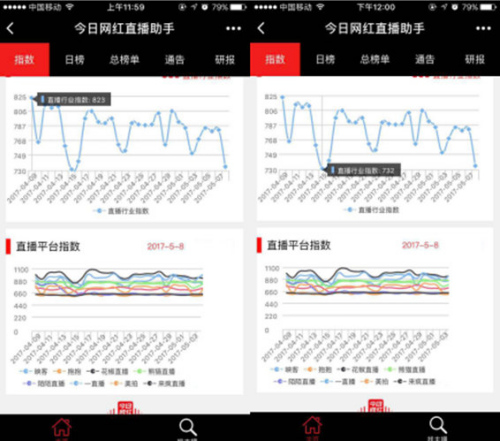 點(diǎn)擊進(jìn)入下一頁