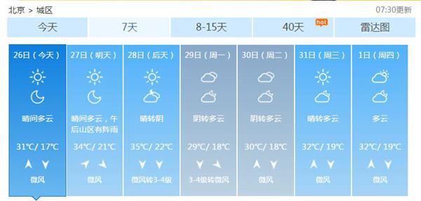 點擊進入下一頁