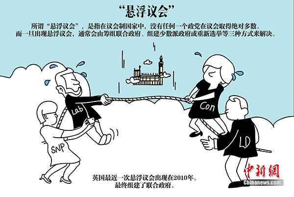 漫畫：懸浮議會(huì)。制圖：張艦元