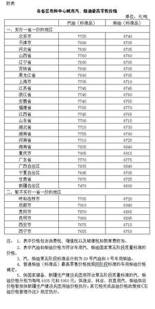 點擊進入下一頁