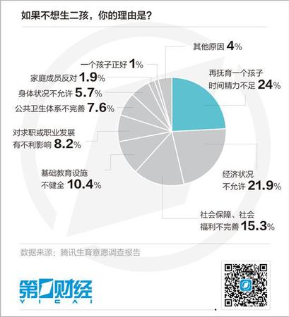 去年各省人口變化:山東二孩率最高 廣深凈增百萬