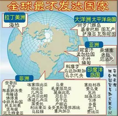 美法日在吉布提都有基地 西方為啥揪住中國(guó)不放？