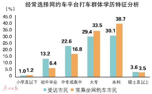 點(diǎn)擊進(jìn)入下一頁(yè)