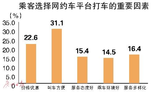 點擊進入下一頁