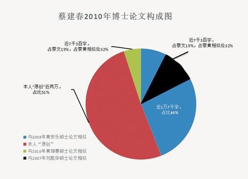 點(diǎn)擊進(jìn)入下一頁(yè)