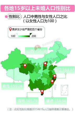 大數(shù)據(jù)告訴你脫單路上有多少艱難險(xiǎn)阻？