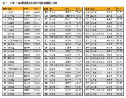 點擊進入下一頁