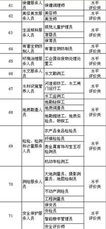 點擊進入下一頁