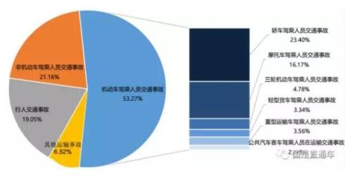 點擊進(jìn)入下一頁