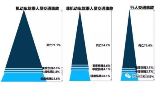 點(diǎn)擊進(jìn)入下一頁