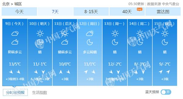 點(diǎn)擊進(jìn)入下一頁