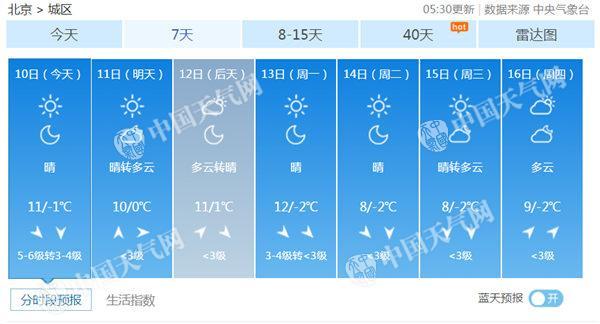 點擊進入下一頁