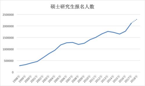 點(diǎn)擊進(jìn)入下一頁