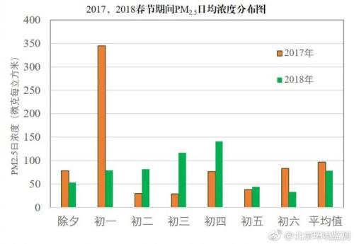 點擊進(jìn)入下一頁