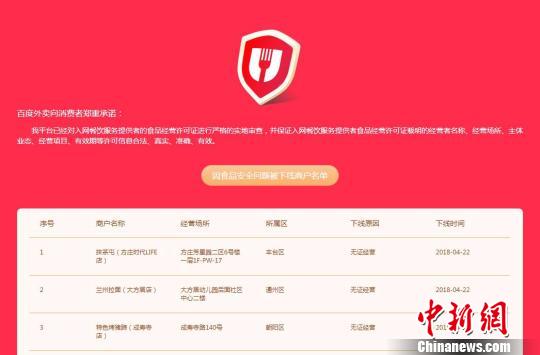 下線名單公示專欄。　杜燕 攝