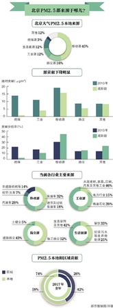 點(diǎn)擊進(jìn)入下一頁