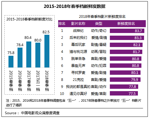 點(diǎn)擊進(jìn)入下一頁