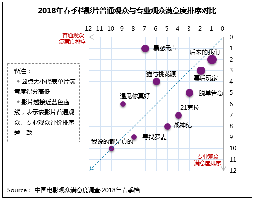 點(diǎn)擊進(jìn)入下一頁