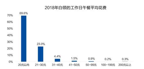 點(diǎn)擊進(jìn)入下一頁(yè)