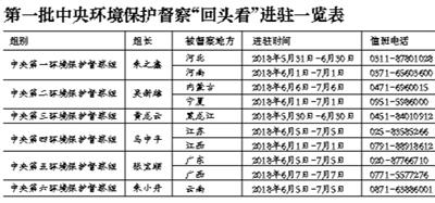 點(diǎn)擊進(jìn)入下一頁