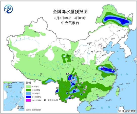 點擊進入下一頁