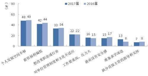 點(diǎn)擊進(jìn)入下一頁(yè)