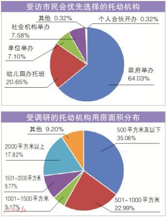 點擊進(jìn)入下一頁