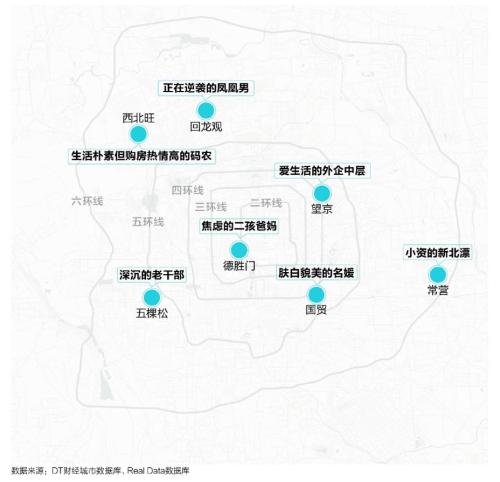 北京地鐵商圈數(shù)據(jù)圖鑒。圖片來源：貝殼研究院