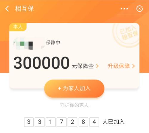 參與人數(shù)超過(guò)330萬(wàn)。