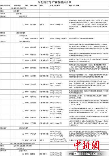 點擊進(jìn)入下一頁