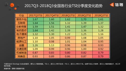 點(diǎn)擊進(jìn)入下一頁