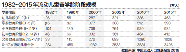 點(diǎn)擊進(jìn)入下一頁(yè)