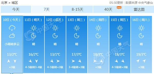 點(diǎn)擊進(jìn)入下一頁