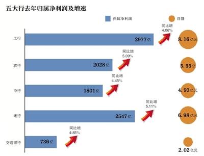 點(diǎn)擊進(jìn)入下一頁