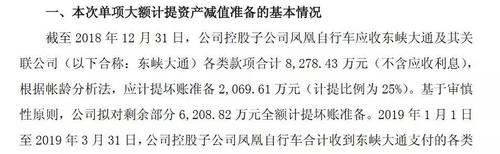 ofo三個(gè)月還廠家3500萬 仍有1000多萬人等著退押金